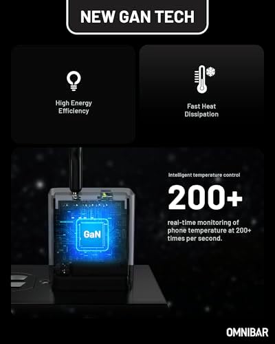 35 W Dual-Port USB C Charger Block – Ga N Fast Wall Adapter with Foldable Plug | PD 3.0 & PPS for i Phone 16/15/14/13, Galaxy S24/S23, Pixel 8/7, Mac Book Air & More – Ultimate Compact Power Solution for Home & Travel