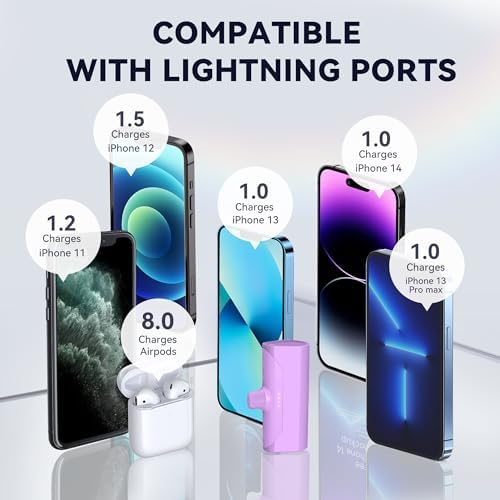 Ultra-Compact 5000 m Ah Power Bank with Built-in USB C Cable for i Phone 15 Pro Max – Reliable Portable Charger for i Phone 14/13, Samsung, Google, and More – Fast Charging Solution for On-the-Go Power Needs (Black)