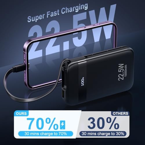 Ultra-Compact 10,000 m Ah Power Bank with Built-in Cables – Fast 22.5 W Charging, 4 Outputs, Dual Inputs, LED Power Indicator for i Phone, Samsung, Android & More – Perfect for On-the-Go Charging Solutions