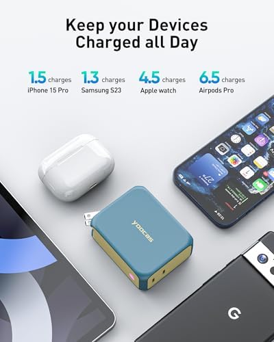2-in-1 Hybrid Power Bank & Ga N Charger | 5000 m Ah Portable Fast Charging Solution | 20 W USB-C Dual Ports for Mac Book, Dell, i Phone, Samsung, Switch | Stylish Lake Azure & Goose Yellow Design | Ultimate Device Compatibility & Efficiency