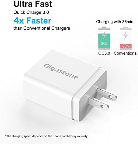 Gigastone 18 W Dual Pack USB A Wall Charger – Fast Charging QC3.0 Certified 3 A Power Adapter for i Phone 16-11 Pro Max & Galaxy S22-S20 – Compact Design for Home & Travel – Reliable, High-Speed Charging Solution