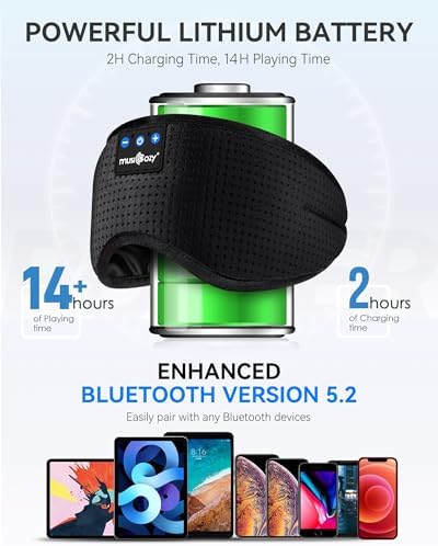 Transform Your Sleep Experience with the MUSICOZY Bluetooth Sleep Mask – Premium Wireless Eye Cover Featuring Built-In Earbuds for Ultimate Comfort, Perfect for Side Sleepers, Office Relaxation, and Travel – Advanced Bluetooth 5.4 Connectivity for Effortless Pairing and High-Quality Sound, Ideal Tech Gift for Anyone Seeking Restful Slumber.