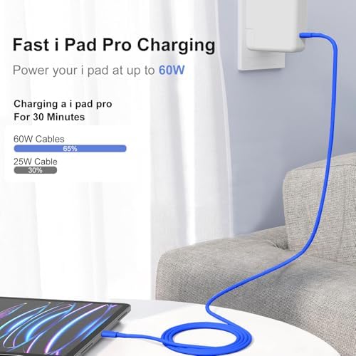 240W USB C Charging Cable for MacBook Pro/Air & for iPhone 16/15 Pro Max, MFi Certified 48V/5A Super Fast Charger Cord 6ft, PD 3.0 Compatible with iPad Pro 12.9/11, Samsung S25/S24(2-Pack) – Enhanced Compatibility and Speed