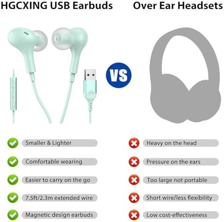 Enhance Your Audio Clarity: Advanced USB Wired Earbuds with 7.5 FT Cord, Noise-Canceling Mic, and Magnetic Storage – Ideal for Zoom Calls, Gaming, and Mac Book Pro Connectivity – Comfort Meets Performance