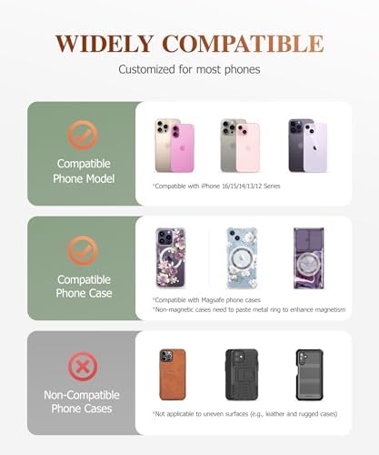 GVIEWIN Magnetic Phone Ring Holder, Compatible with MagSafe Phone Grip with Adjustable Stand, Magnet Phone Ring Kickstand for iPhone 16 Pro Max/Plus/15/14/13/12 Series/Other Phones (Purple) – Enhanced Compatibility and Speed
