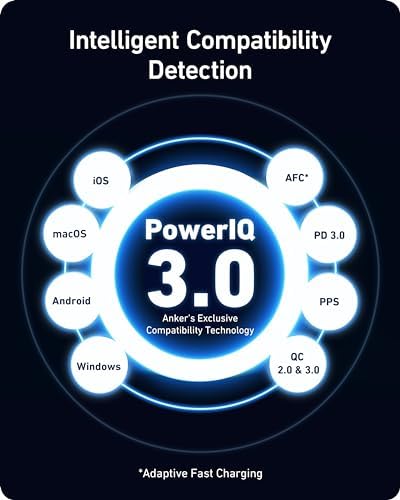 Anker Nano 100 W Ga N II USB-C Charger – Compact 3-Port Fast Charging Solution for Mac Book Pro, i Pad Pro, i Phone 16, Galaxy S23 & More – Award-Winning Fast Power with 5 ft Durable Cable – Simultaneous Device Charging, Enhanced Compatibility & Superior Efficiency