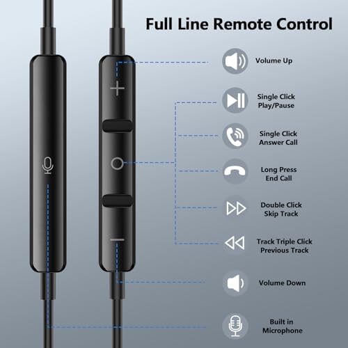 Premium USB-C Earbuds with Noise Cancellation – Comfortable Sports Earphones for i Phone 16 & Android – Built-in Mic and Remote Control for Effortless Calls and Music – Exceptional Sound Clarity for Commuting, Workouts, and Relaxation – Lightweight Design for All-Day Comfort – Compatible with Samsung Galaxy S25, S24 Plus, and More