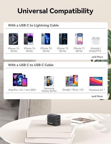 TECKNET USB C Foldable Dual Ga N PD3.0 Fast Charger – Ultimate Travel Companion for i Phone 15 Series, Samsung S23, i Pad Pro, Pixel, and Switch – Compact Design with High-Speed Power Delivery and Enhanced Compatibility for On-the-Go Charging