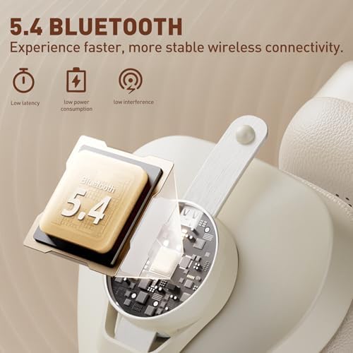 Experience the Fusion of Vintage Aesthetics and Cutting-Edge Technology with One Odio F4 Retro Wireless On-Ear Headphones – Exceptional Hi-Res Audio, Dual Bluetooth 5.4 for Effortless Connectivity, 50 Hours of Playtime, Ultra-Lightweight Design at Just 0.25 lb, and Integrated Microphone for Smooth Communication. Elevate Your Listening Experience with Distinctive Maillard Style and Unparalleled Sound Quality, Perfect for Music Enthusiasts and Casual Listeners Alike. Enjoy Seamless Wireless Freedom Without Sacrificing Audio Fidelity While Indulging in Nostalgic Elegance That Makes Every Moment Memorable. Ideal for Extended Use with Comfort in Mind, These Headphones Are a Must-Have for Those Seeking Both Style and Performance in Their Audio Gear.