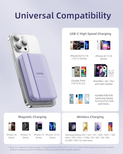 Ultra-Slim Magnetic Wireless Charger with 10,000 m Ah Power Bank and Foldable Stand – Fast Charging for Effortless Device Compatibility and Hands-Free Convenience