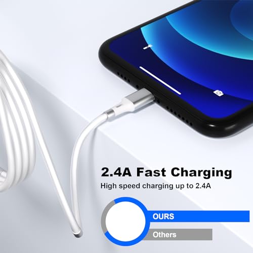 Revolutionary Magnetic Charging Cable (3.3 ft) – Tangle-Free, Fast Charging Solution for i Phone 6-14 | Effortless Magnetic Attachment, Durable Design & Enhanced Compatibility for Ultimate Convenience