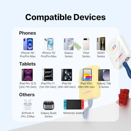 Ultra-Compact 10,000 m Ah Magnetic Power Bank – Haribo Gummy Bear Style Wireless Charger with 22.5 W Fast Charge, Integrated USB-C Cable, Smart Protection, and Universal Compatibility for i Phone 15/16, Samsung Galaxy, Motorola & More – Perfect for On-the-Go Energy Management and Efficient Multi-Device Charging