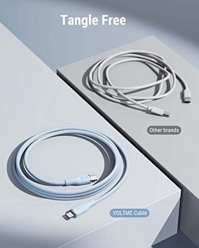VOLTME 100 W USB C Fast Charge Cable – 6 ft E-Marker Type C to Type C Charger for Mac Book Pro 2021, i Pad Pro 2021, Galaxy S21, Pixel, & Switch – Premium Durability and Enhanced Compatibility for Rapid Power Delivery