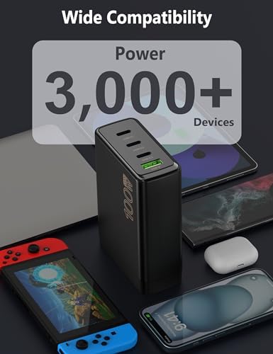 Powerful 100 W Ga N USB-C Charging Hub – 4-Port Multi-Device Charger for Laptops, Tablets, and Smartphones – Swift Compatibility with Mac Book Pro/Air, i Pad Pro, Galaxy S23, Pixelbook, and More – Advanced Safety Features with 6 ft Cable Included – Elevate Your Charging Experience with Intelligent Protection and High-Speed Performance