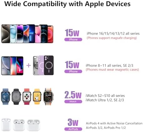 Ultimate 3-in-1 Magnetic Wireless Charging Station for Apple Devices – Fast Charge Your i Phone 16/15/14/13/12/11, Apple Watch Series & Air Pods 4 with RGB Night Light – Enhanced Safety & Intelligent Charging Technology – Artful Design for Home and Office Aesthetics