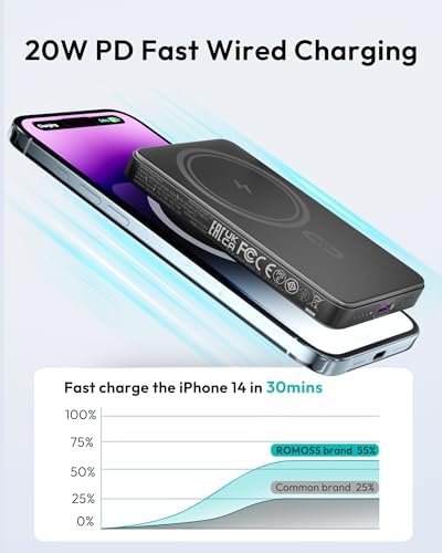 ROMOSS Magnetic Wireless Power Bank – 10,000 m Ah Portable Charger with PD 20 W Fast Charging for i Phone 12-16 Series – Compact, Lightweight, and Tangle-Free Mag Safe Battery Pack with USB-C Port – Ultimate On-the-Go Charging Solution