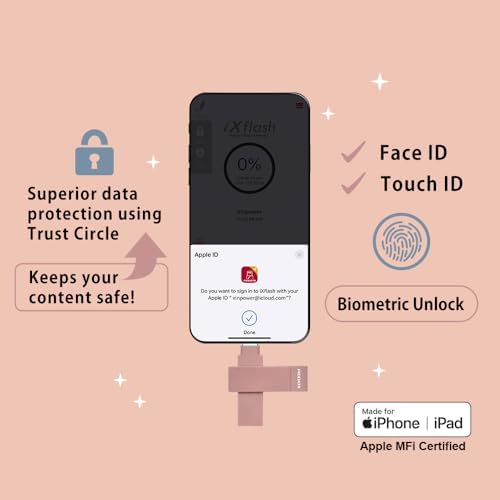 Elevate Your Data Management with the 128 GB Morandi Pink Apple MFi Certified i Xflash Flash Drive – Dual USB Type A & C for Effortless i Phone and i Pad Photo Backup, Fast Transfers, and Stylish Portability