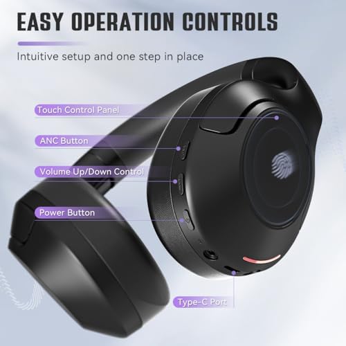 FIFINE X3 Bluetooth Over-Ear Headphones with Enhanced Noise Cancellation – 65-Hour Battery Life for Ultimate Listening Freedom – Ultra-Soft Cushions Perfect for Music, Gaming, and Travel – Compatible with i Phone, Android, and Tablets – Immerse Yourself in Superior Sound Quality