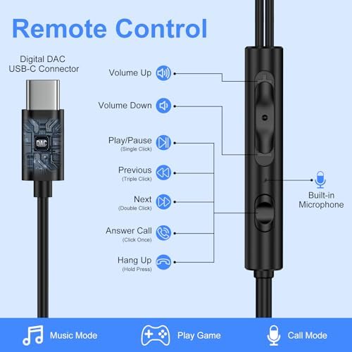 Ultimate USB C Earbuds 2 Pack: Noise-Canceling Wired Headphones with Mic & Volume Control for i Phone 16/15 Pro Max Plus & Samsung Galaxy S25/S24 – Superior Audio Clarity & All-Day Comfort for Music and Calls