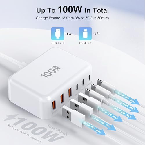 BREEKET 100 W USB C Fast Charger Hub – 6-Port Ga N Charging Station with 3 USB-A & 3 USB-C Connections – High-Speed Wall Adapter for i Phone 15/14/13/12/11 Pro Max, i Pad, Google Pixel & Samsung Galaxy Devices – Compact, Safe & Stylish Power Solution