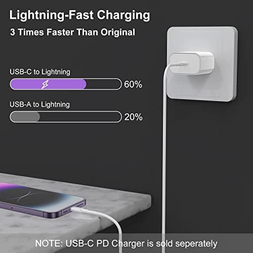 Blue Fast Charger Cable 2-Pack – 6 ft USB Type C to Lightning for i Phone 14/13/12 Pro Max, MFi Certified Charging Cord for Enhanced Speed & Compatibility – Durable Design for Everyday Use