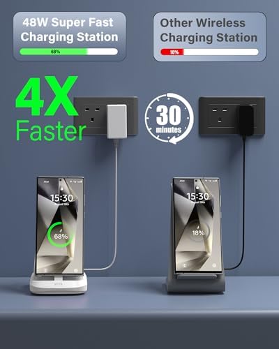 48 W Ultra-Fast 3-in-1 Charging Station for Samsung Devices – Efficiently Charge Galaxy S24/S23/S22/S21, Note20, Z Flip 5, Galaxy Watch Ultra/7/6/5/4/3, Buds2/Pro with High-Speed USB C Dock – Optimal Design for Home and Travel