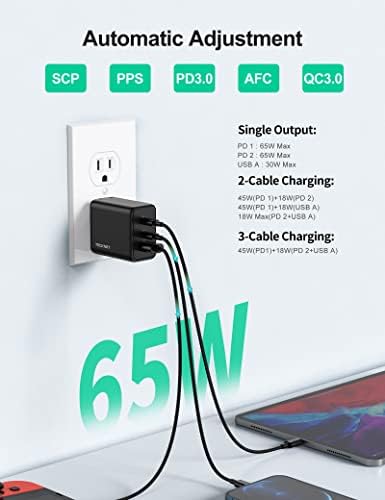 TECKNET 65 W Ga N Wall Charger – PD 3.0 USB-C Fast Charging Adapter with 3 Ports, Foldable Travel Plug for i Phone 16 Series, Galaxy S24/S25, Mac Book Pro, and Switch – Ultimate Power Solution for On-the-Go Efficiency and Versatility