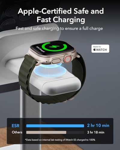 Ultimate ESR 2-in-1 Mag Safe Charging Station for Apple Devices – Fast Wireless Charger Stand for i Phone 16/15/14/13/12, Apple Watch, & Air Pods – Sleek Black Design for Dual Device Convenience and Enhanced Speed