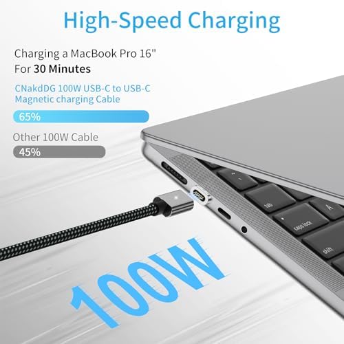 Ultra-Fast 100 W USB C to USB C Magnetic Charging Cable Duo (5 ft) – Right Angle Design for Effortless Device Connectivity, 5 A Power Delivery for Mac Book Pro/Air, i Phone 16/15 Pro, Galaxy S23 – Durable and Convenient Charging Solution for Home and Travel