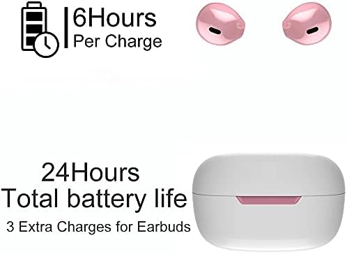 Invisible Mini Bluetooth Earbuds for Small Ears – Ultra-Compact Wireless Earphones with Noise Isolation for Professionals – Fast Charging & Universal Device Compatibility – Ideal for Discreet Audio Enjoyment on the Go
