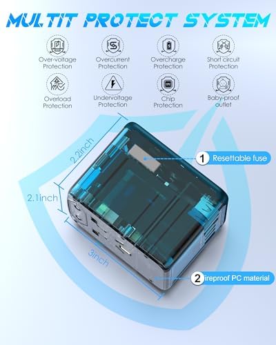 Global Travel Companion: High-Performance Universal Adapter with 6 A Output, Featuring 3 USB-C & 2 USB-A Ports for Swift Charging Across 200+ Countries – Perfect Solution for EU, US, UK, AU and Beyond