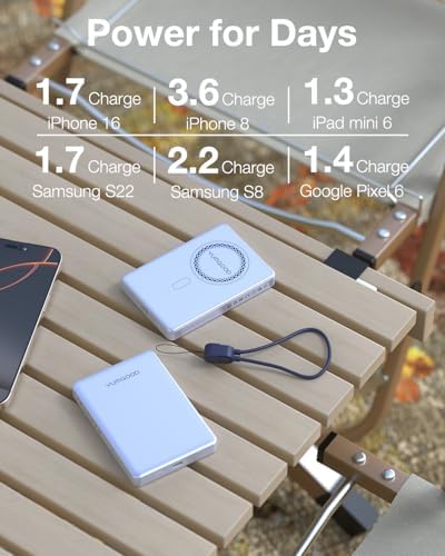 Magnetic Power Bank for i Phone 12/13/14/15/16 – 10,000 m Ah Ultra-Slim Wireless Charger with 15 W Fast Charging, Dual Device Support, and 20 W PD Wired Compatibility – Snap-On Design for Secure Charging with Enhanced Safety Features and Included Lanyard Data Cable for Effortless Power Management on the Go