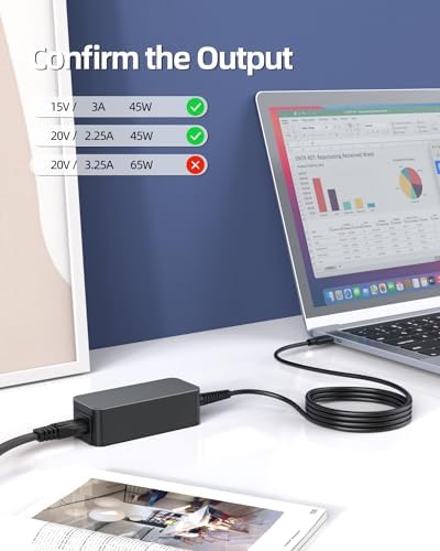 Lenovo Chromebook Yoga Laptop Charger – UL Certified 45 W USB-C Power Adapter for Flawless Compatibility and Enhanced Performance – Safe, Reliable Charging for C330, N23, S340 Models with 30-Day Return Policy and 24-Month Support