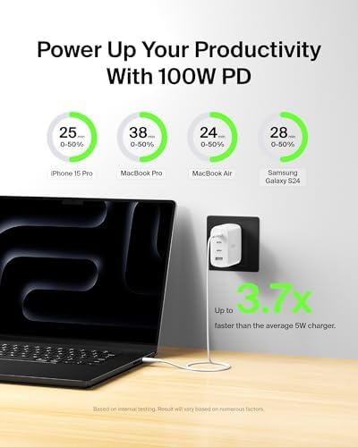 Belkin 112 W 4-Port Ga N Charger Block – Super Fast USB-C Power Delivery & USB-A Multi-Device Charging Hub for Mac Book, i Phone 16, Samsung Galaxy S25, Google Pixel, Nintendo Switch, and More – Compact, Efficient, and Eco-Friendly Design with Safety Features