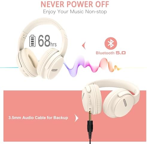 Transform Your Listening Journey with AMORNO Wireless Over-Ear Bluetooth Headphones – 68-Hour Playtime, Superior Hi-Fi Sound, and Ergonomic Foldable Design for Ultimate Portability (White) – Ideal for Music Lovers and Professionals on the Go