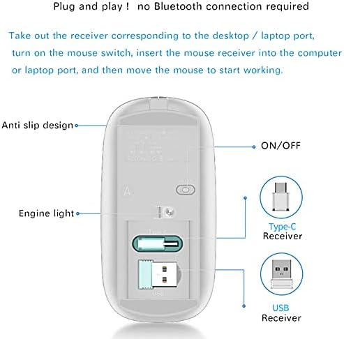 Premium Wireless Mouse for Mac and Windows – Ergonomic, Rechargeable, and Silent Click Design for Enhanced Productivity on Mac Book, Chromebook, and PC – Ideal for Travel and Home Office Setup – Durable and High-Precision Tracking