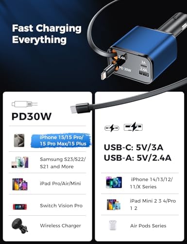2025 SUPERONE 69 W Retractable Car Charger – Fast Charging Dual-Port Accessory for i Phone 16/15/14/13/12 & Samsung Devices, Tangle-Free Design, Ideal Gift for Men & Women, Essential Car Travel Companion