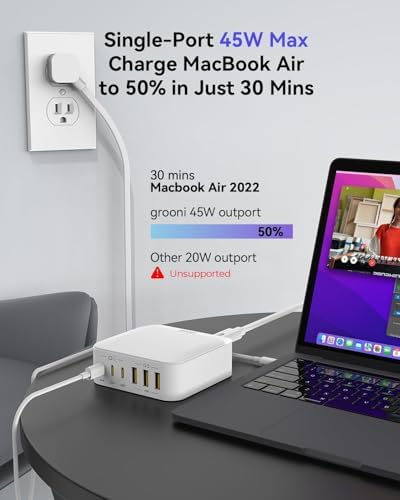 130 W Multi-Port USB C Charger Block with Fast Wall Charging – 6 Ports Including PD 45 W & Dual PD 20 W, 3 USB-A & 3 USB-C, QC, PPS Technology, 6 ft Cord – Ideal for i Phone, Galaxy, Pixel, Mac Book, i Pad Pro – Ultimate Efficiency and Versatile Compatibility