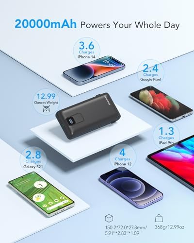 Charmast Ultra-Fast 20000 m Ah Portable Charger with Integrated Cables and Wall Plug – Universal Compatibility for i Phone 16/15/14/13, Samsung, Google, i Pad – Sleek Design, Rapid 20 W USB-C Power Delivery for On-the-Go Charging Solutions