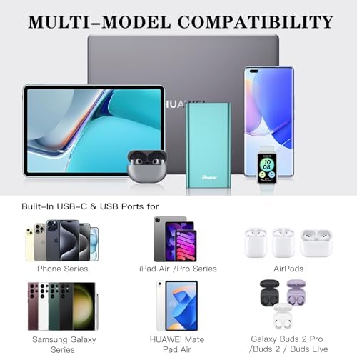 BONAI 12,000 m Ah Portable Power Bank – Ultra-Fast Charging with Dual USB-C Ports for i Phone 15/14/13/12, Galaxy Android, and i Pad – Sleek, Lightweight Design for On-the-Go Convenience and Enhanced Device Compatibility