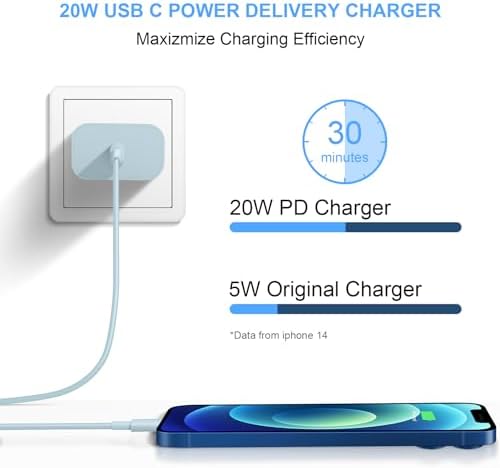 10 Ft i Phone Fast Charger 2-Pack – 20 W Super Fast Charging Cables for i Phone 14/13/12/11 Pro Max, Plus, Mini, and i Pad – Enhanced Durability, Flexibility, and Rapid Power Delivery for Ultimate Convenience