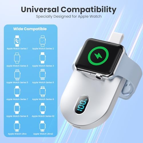 Portable Magnetic Wireless Charger Duo for Apple Watch – 2800 m Ah High-Speed Charging Power Bank for All Series (1-10, SE, Nike, Ultra) – Sleek Black & White Design for Ultimate Portability and Active Lifestyles