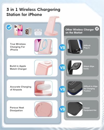 All-in-One 3-in-1 Wireless Charging Station for Apple Devices – Fast Charger Dock for i Phone 11-16 Pro Max, Apple Watch & Air Pods – Sleek, Compact Design with Enhanced Compatibility and Speed for Effortless Power Management