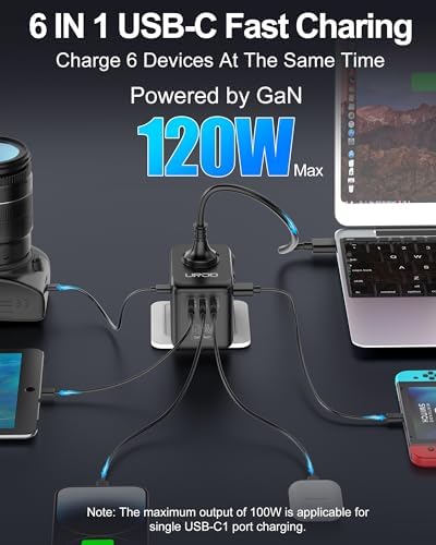 Global Travel Companion: High-Performance Universal Adapter with 6 A Output, Featuring 3 USB-C & 2 USB-A Ports for Swift Charging Across 200+ Countries – Perfect Solution for EU, US, UK, AU and Beyond