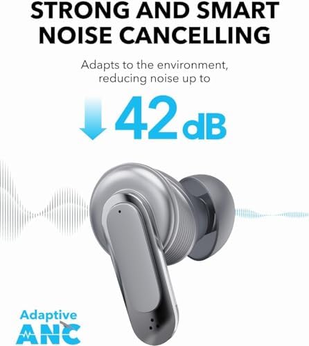 MANHA Advanced Touch Screen Wireless Earbuds – Premium Active Noise Cancelling Bluetooth 5.3 with IPX7 Waterproof, 30 Hours Battery Life, 10 mm High-Fidelity Sound Drivers, Smart LED Display, and AI-Driven Call Clarity for Superior On-the-Go Audio Experience