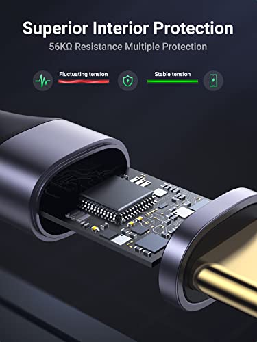 UGREEN 6.6 FT USB-C 3.0 Cable – High-Speed 5 Gbps Data Transfer & Fast Charging Type C Cord, Durable Nylon Braided Design for Universal Compatibility with i Phone 16, Galaxy S21/S20, i Pad Mini 6, Switch, PS5 Controllers – Optimize Your Connectivity Experience