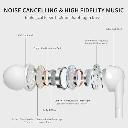 Premium Wired Earbuds with Microphone – 6 Pack of Heavy Bass In-Ear Headphones for Superior Sound Quality, Noise-Blocking Design & User-Friendly Control, Compatible with All 3.5 mm Jack Devices – Perfect for Music Lovers & On-the-Go Professionals