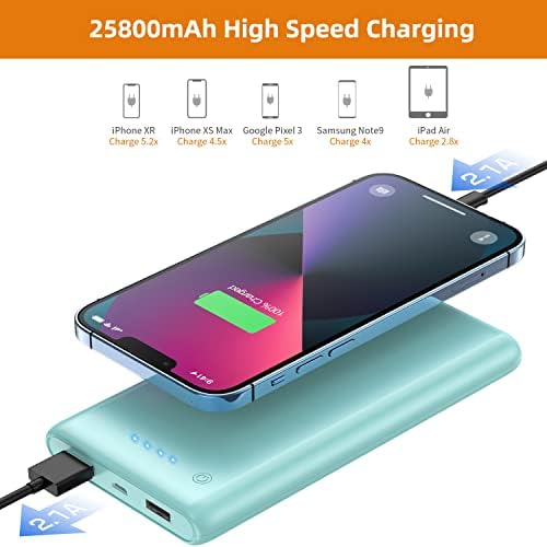 Ultra-High Capacity 40,800 m Ah Power Bank with 25 W Fast Charging – Dual Built-in Cables & 5 Outputs for Quick Device Charging – Compatible with i Phone 16/15 & Android – Sleek Blue Portable Charger for On-the-Go Power Solutions