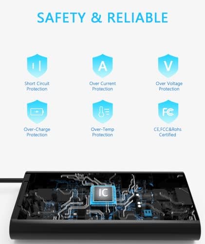 High-Efficiency 130 W USB-C Laptop Charger for Dell Precision 5490, 5480, 5470 & 5680 – Ultra-Fast Type-C Power Adapter with Enhanced Safety Features and Portable Design for Busy Professionals on the Move