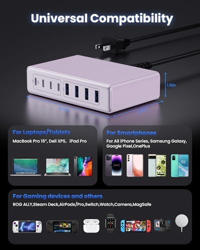 200 W Ga N IV USB-C Charging Hub: 8-Port Fast Charging Station with PD 65 W for Laptops, i Phones, i Pads, and Steam Deck – Compact & Efficient Power Adapter in Striking Red for Ultimate Device Versatility